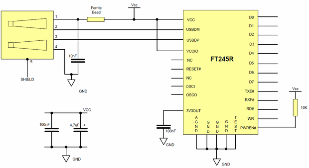 Ft245r Usb Fifo Driver Windows 7 - potentmemphis
